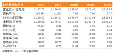 烟草香精帝国天价分红背后 神秘'抽水女王'笑纳20亿红包与计算机批发迷雾