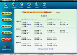 美萍服装通管理系统使用手册 批发零售管理软件,商品批发管理软件,商品零售管理系统